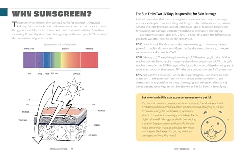 Skincare Decoded: Revised and Expanded: The Practical Guide to Beautiful Skin