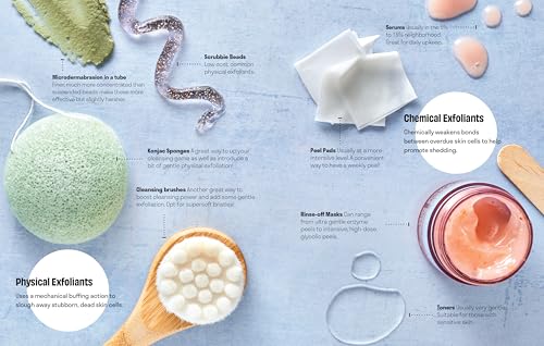 Skincare Decoded: Revised and Expanded: The Practical Guide to Beautiful Skin
