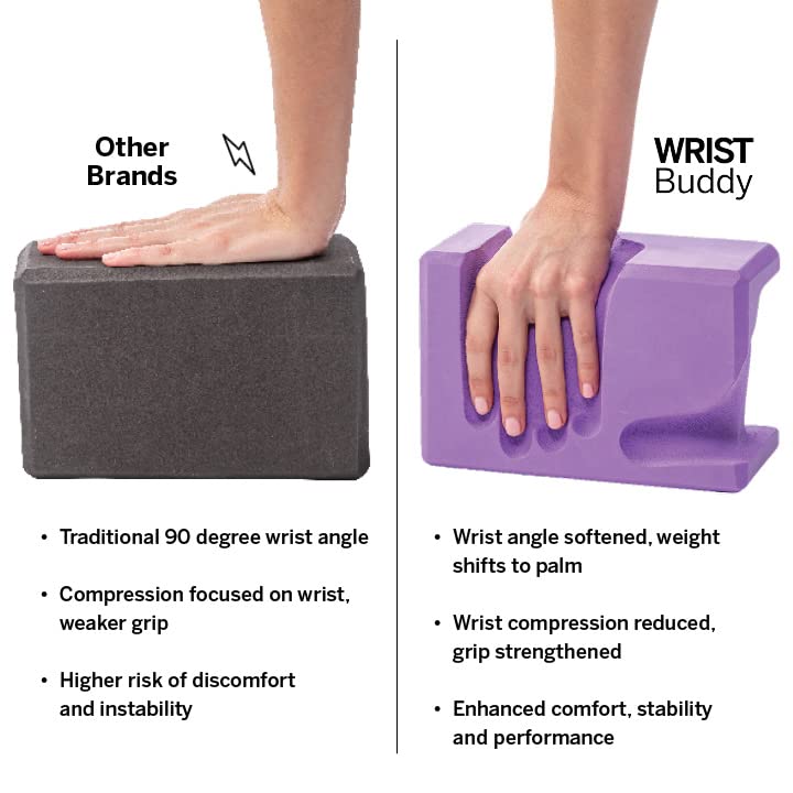 WRIST Buddy® Yoga Blocks 2 Pack | Reduces and Prevents Wrist Pain, Enhances Comfort Stability and Grip Strength on the Blocks | Hand-Shaped Blocks | EVA Yoga Accessories Set | Best Gifts for Yoga