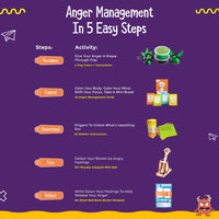 Open The Joy Anger Management Box – Emotional Regulation Kit for Kids with Calming Tools, DIY Crafts, and Stress Relief Activities, Perfect for Social-Emotional Learning and Mindfulness Practice