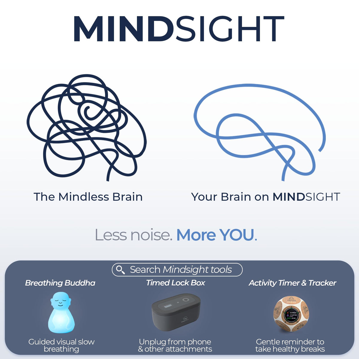 Mindsight 'Original Breathing Buddha' Guided Visual Meditation | 3 Modes to Slow Your Breathing & Calm Your Mind | Stress & Anxiety Relief | Wellness Gift | Adults, Kids, Classrooms | USB Rechargeable
