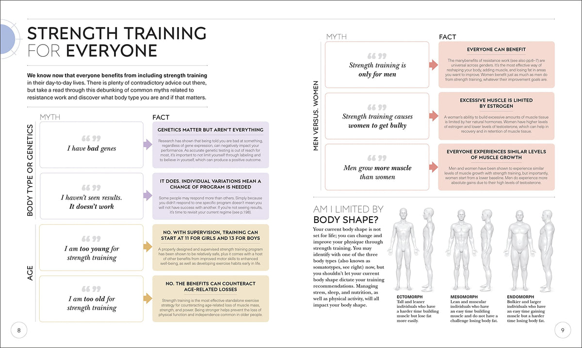 Science of Strength Training: Understand the anatomy and physiology to transform your body (DK Science of)