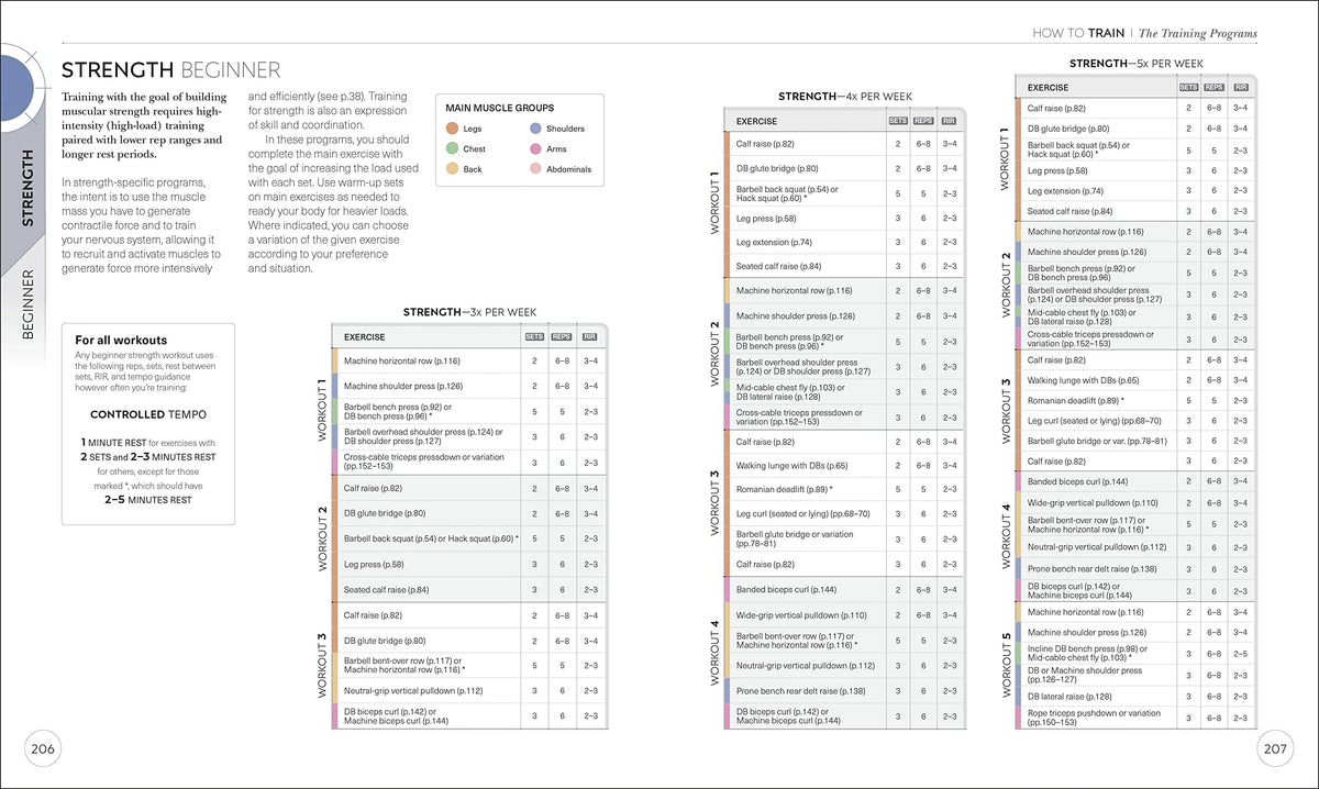 Science of Strength Training: Understand the anatomy and physiology to transform your body (DK Science of)