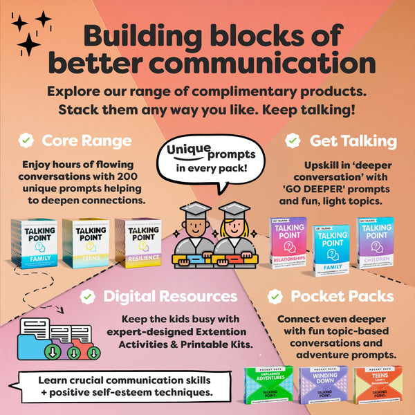 200 Kids Conversation Cards - Get Children to Enjoy Talking & Listening - Great for Road Trip & Family Dinners - A Way for Kids to Express Themselves