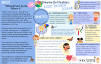 When I Can't Say It, I Draw it™